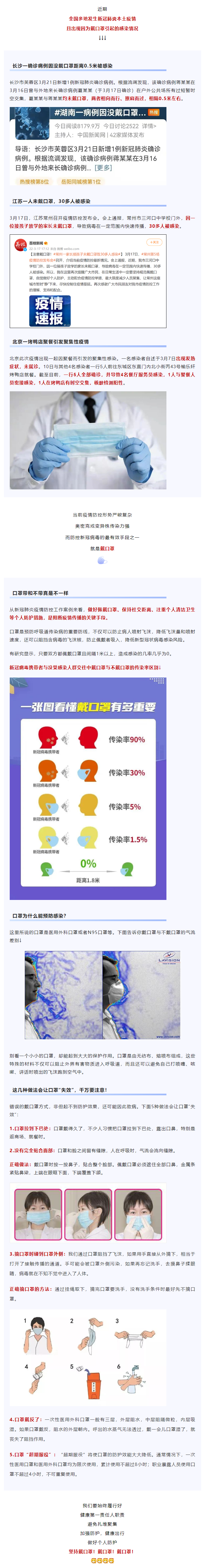 【疫情防控不松懈】距離0.5米被感染！戴口罩真的很重要！.png