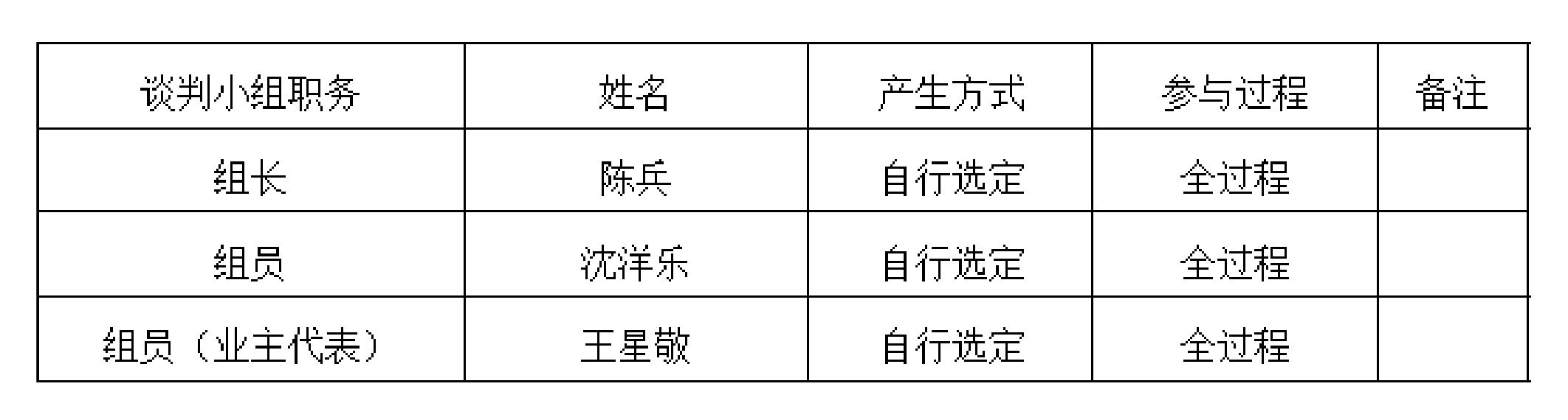 WPS圖片(3-01.jpg